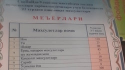 Ромитондаги боғча болалари емаган овқатига пул тўламоқда